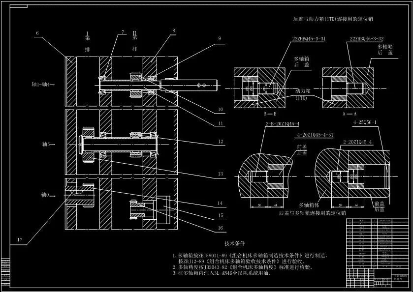 设计展开